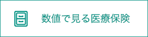 数値で見る医療保険