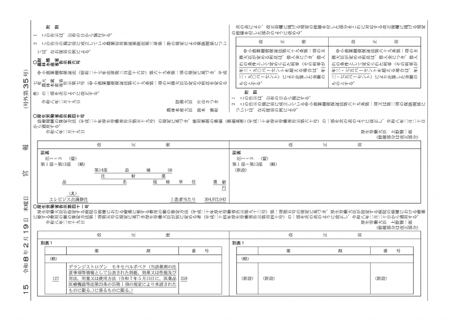 2026年2月19日 緊急収載告示 全件 | 資料室|医薬品情報ならYJコード