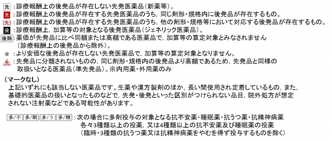 レセプト事務のための薬効・薬価リスト | 書籍一覧|医薬品情報