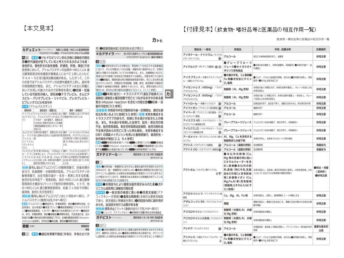 投薬禁忌リスト 投薬禁忌リスト | 書籍一覧|医薬品情報ならYJコード