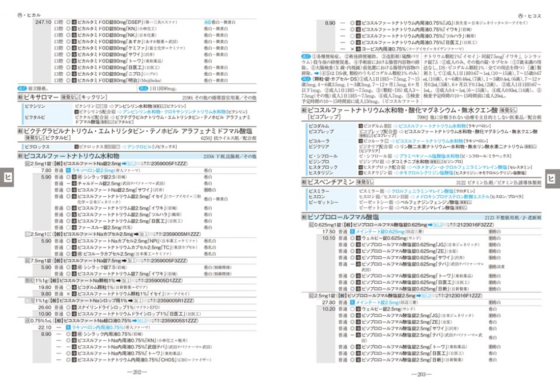 ジェネリック医薬品リスト | 書籍一覧|医薬品情報ならYJコード