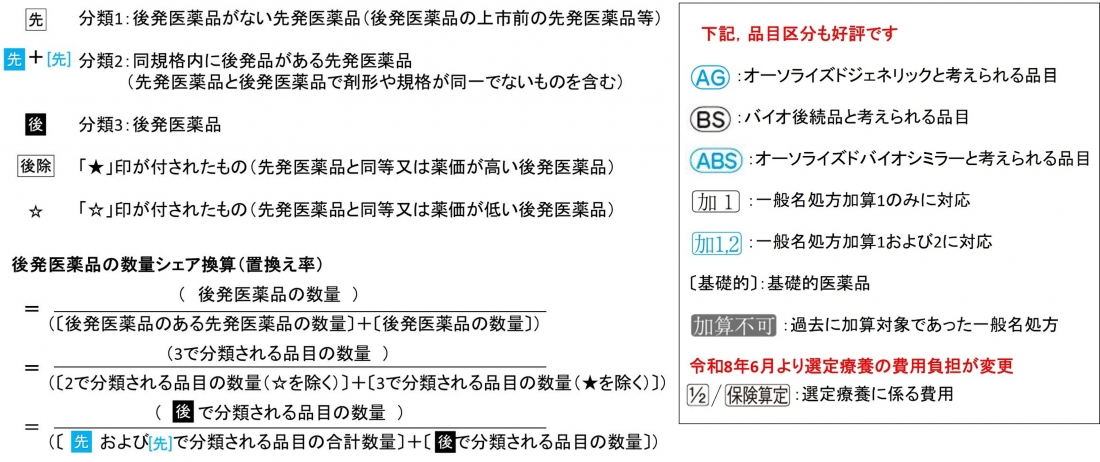 lightbox