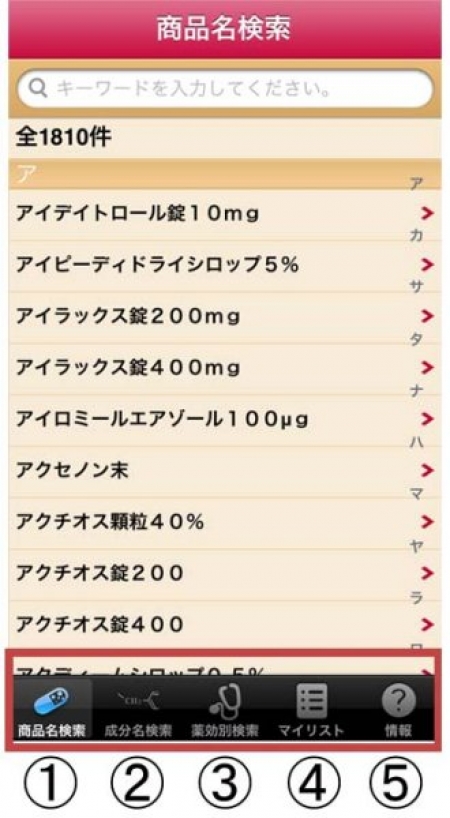 おしえて 小児用量 13 サポートページ 社員ブログ コラム ブログ 医薬品情報ならyjコード検索が可能な医薬情報研究所 おしえて 小児用量 13 サポートページ 社員ブログ コラム ブログ 医薬品情報ならyjコード検索が可能な医薬情報研究所