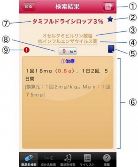 おしえて 小児用量 13 サポートページ 社員ブログ コラム ブログ 医薬品情報ならyjコード検索が可能な医薬情報研究所 おしえて 小児用量 13 サポートページ 社員ブログ コラム ブログ 医薬品情報ならyjコード検索が可能な医薬情報研究所