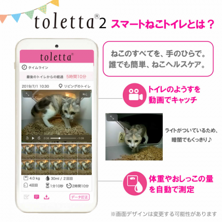 人の顔 猫の顔 全件 コラム ブログ 医薬品情報ならyjコード検索が可能な医薬情報研究所 人の顔 猫の顔 全件 コラム ブログ 医薬品情報ならyjコード検索が可能な医薬情報研究所